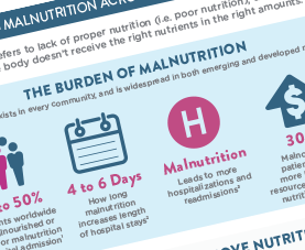 malnutrition-infographic