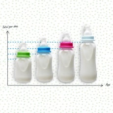 Similac® Baby Feeding Guide: How Much Baby Formula For Newborns