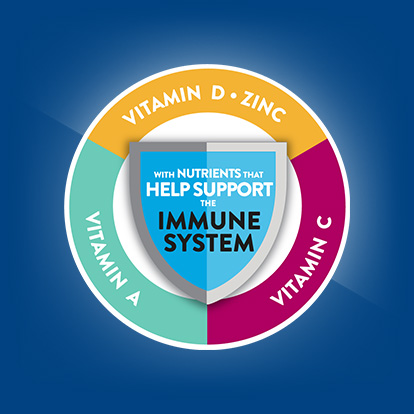 With vitamins D,C A and zinc that help support your immune system
