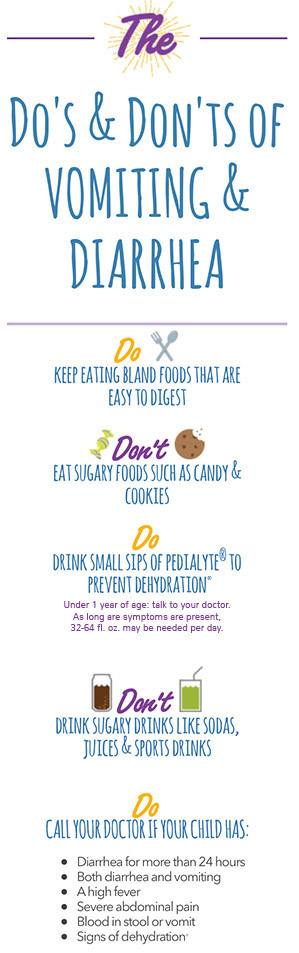 The do's and don'ts of vomiting and diarrhea, Pedialyte® can help-mobile
