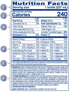 Nutrition label example