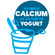 Food Icon Yogurt