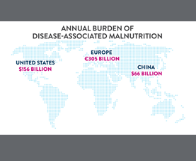 A slide shows a map of the world and marks the annual burden of disease-associated malnutrition in the United States ($156 billion), Europe (€305 billion), and China ($66 billion).