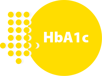 Giảm chỉ số HbA1c6