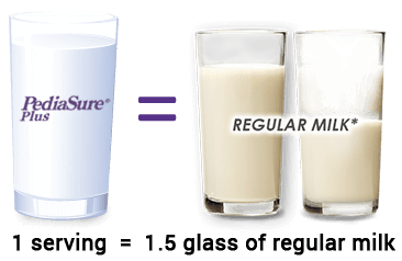 pediasure milk serving compare