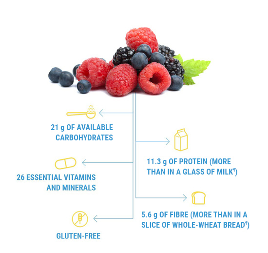 berries