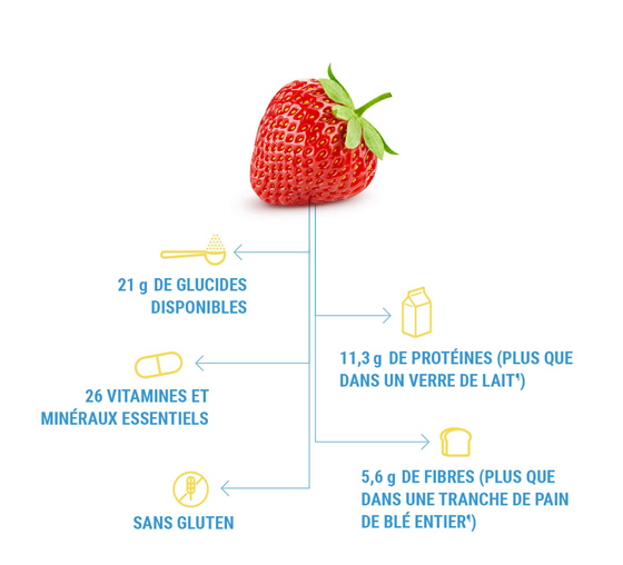 D_T2_product_page_IMG12_STRAWBERRY