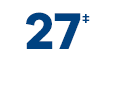 27 vitamins&minrals