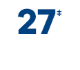 27 vitamines et minéraux