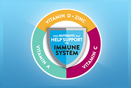 Vitamins and minerals for immune system support