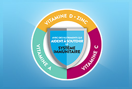 Des vitamines et des minéraux contribuant au soutien du système immunitaire