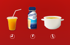 Nutritional remedies for nausea and vomitting using orange juice, soup &  Ensure®
