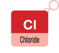 Chloride is an electrolyte lost from sweating.