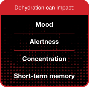 Being dehydrated can negatively impact athletic performance by affecting aerobic capacity, anaerobic power and capacity, muscle endurance, strength, mood, alertness, concentration, and short-term memory.