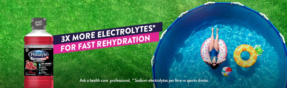 3X more electrolytes* for fast rehydration with Pedialyte® for adults.