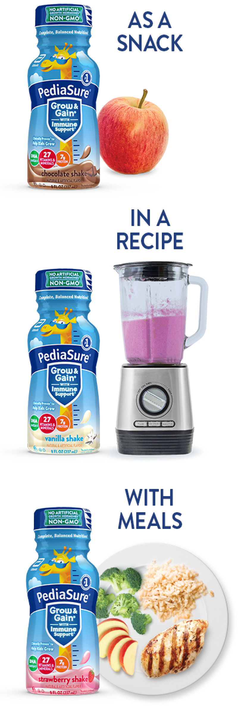 What Is PediaSure Balanced Nutrition