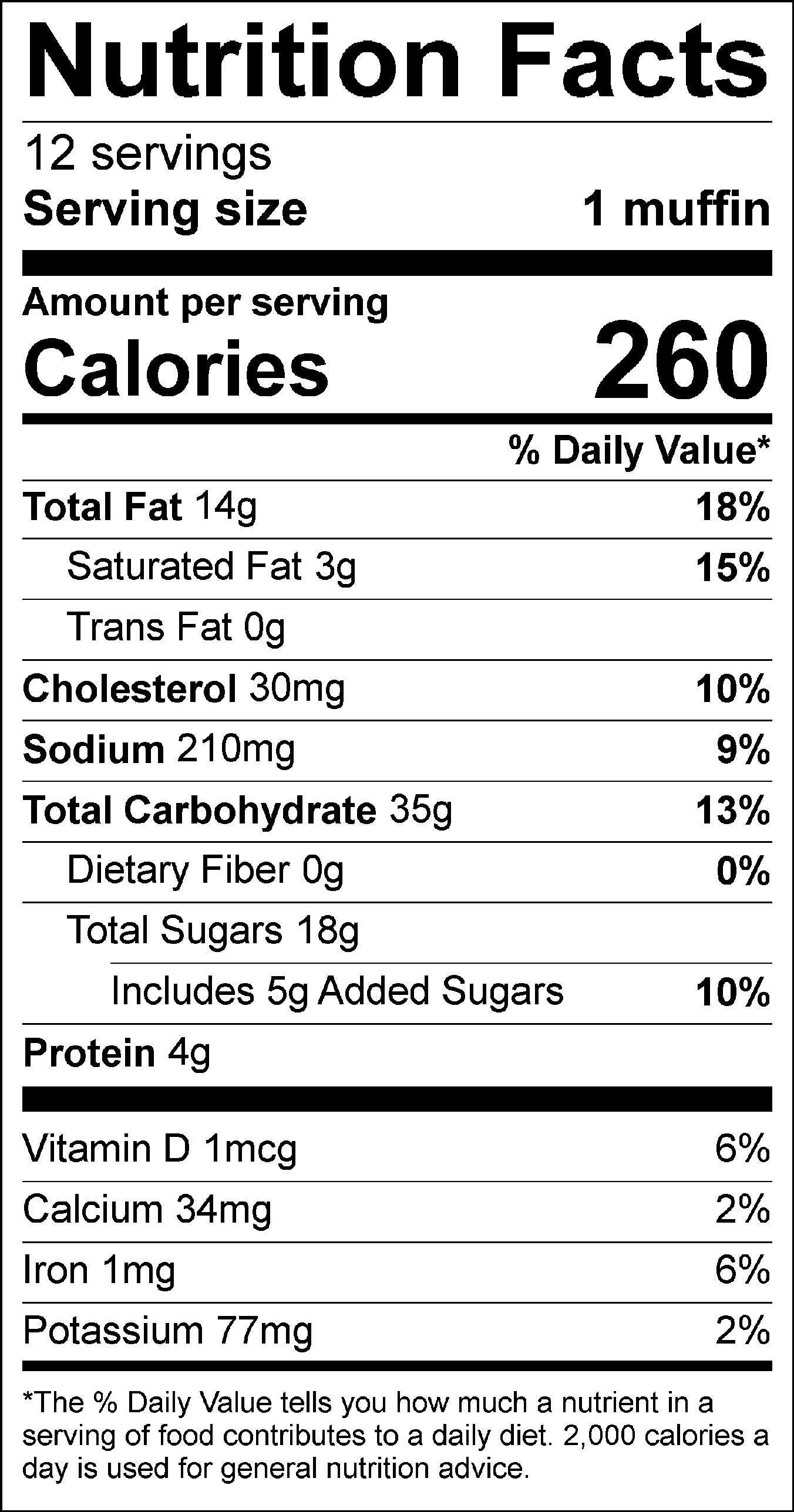 Banana Chocolate Chip Muffins Label.jpg