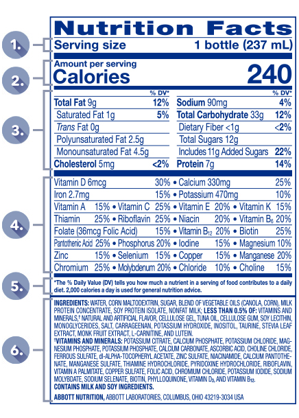 Nutrition label example