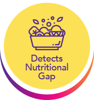 detect Nutrition Reference