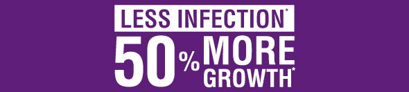 50% Less Infection & More Growth with Pediasure