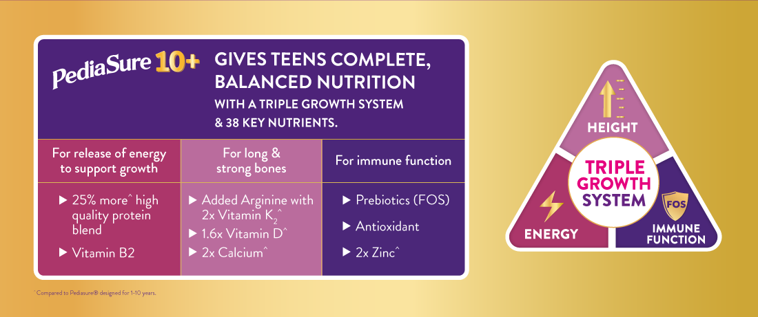pediasure10plus-overview-complete-balanced-nutrition-for-teenagers-catch-up-growth-formula
