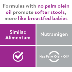 Chart Comparing Palm Olein Oil in Similac Alimentum and Nutramigen