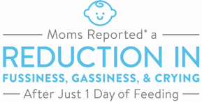 Similac Pro Advance Feeding Chart